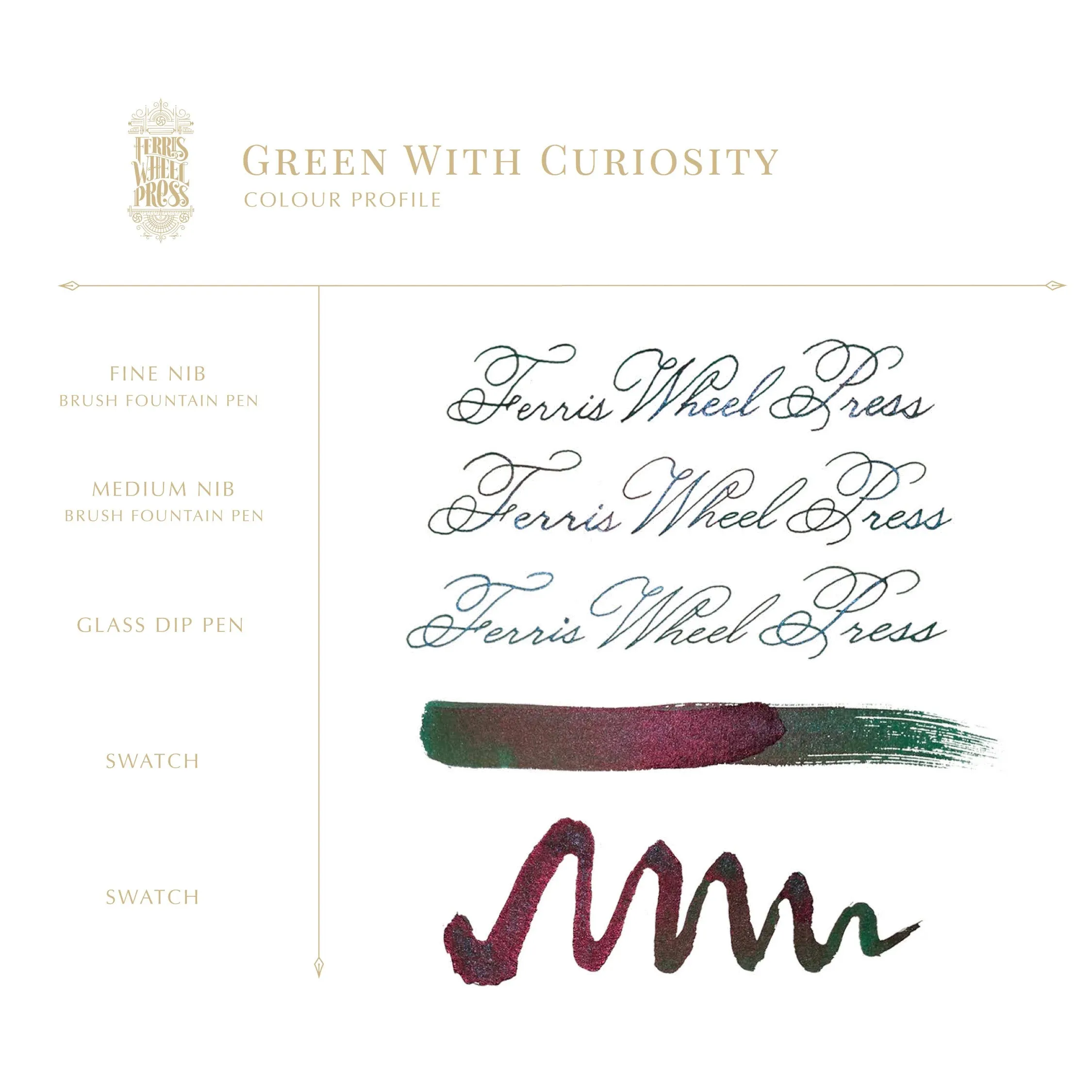 FerriTales™ Ferris Wheel Press | Down the Rabbit Hole | Green with Curiosity 20ml